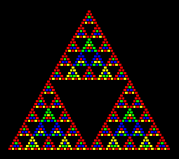 Sierpinski Triangle